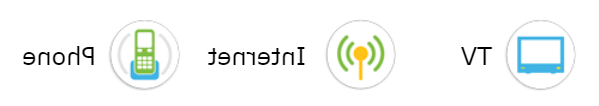 All-connect TV Internet Phone icon
